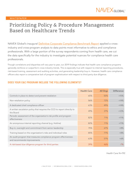 Prioritizing Policy And Procedure Management Based On Healthcare Trends Navex 9839